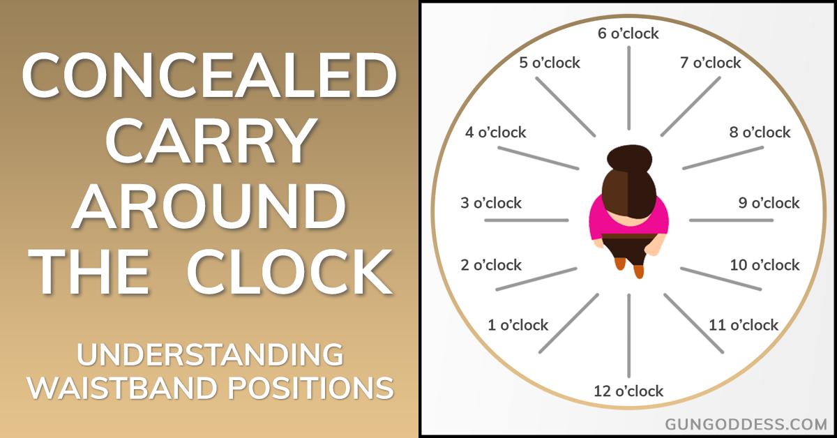 Concealed Carry Around the Clock: Understanding Waistband Positions
