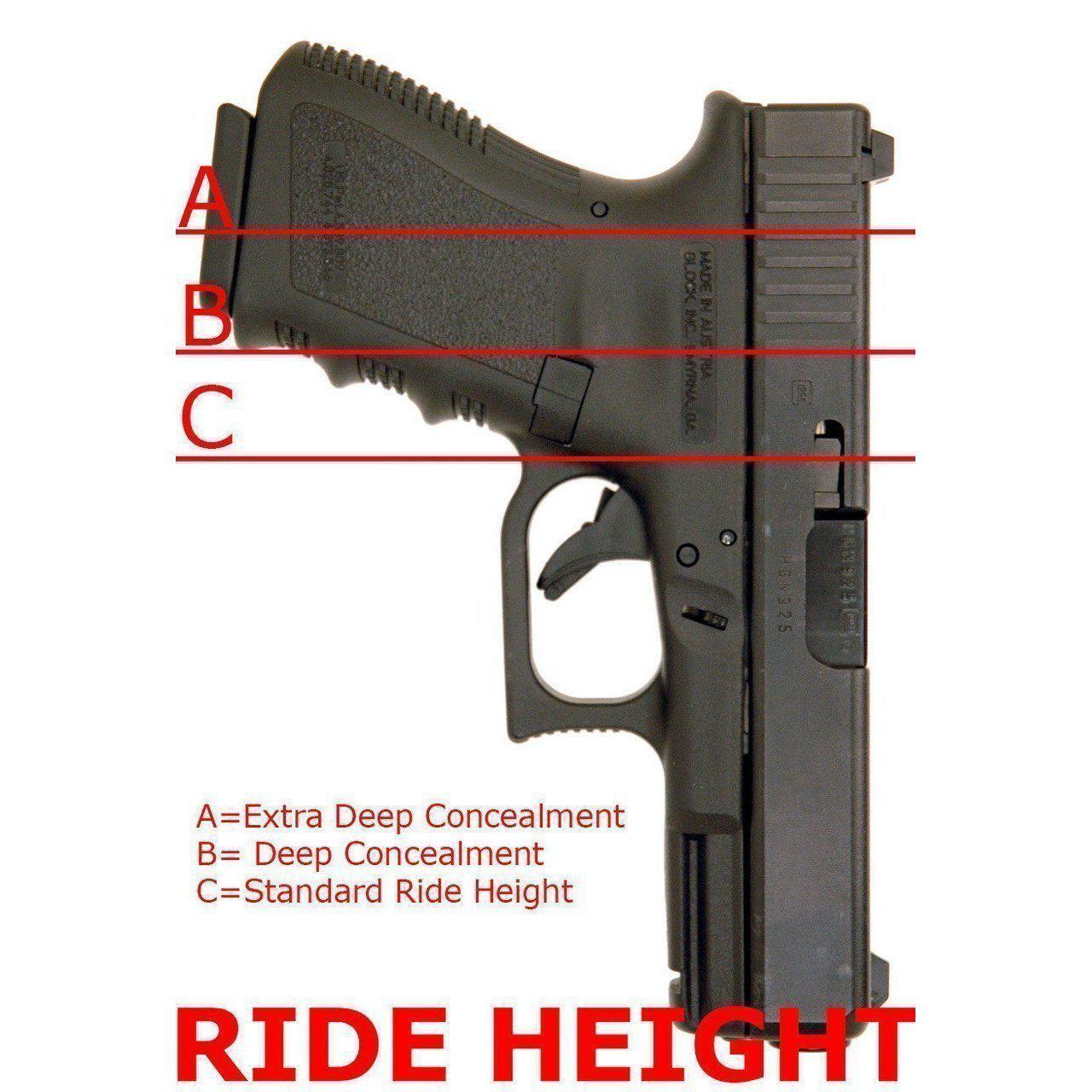 How deep the gun will ride when worn, with the red line representing your waistband.