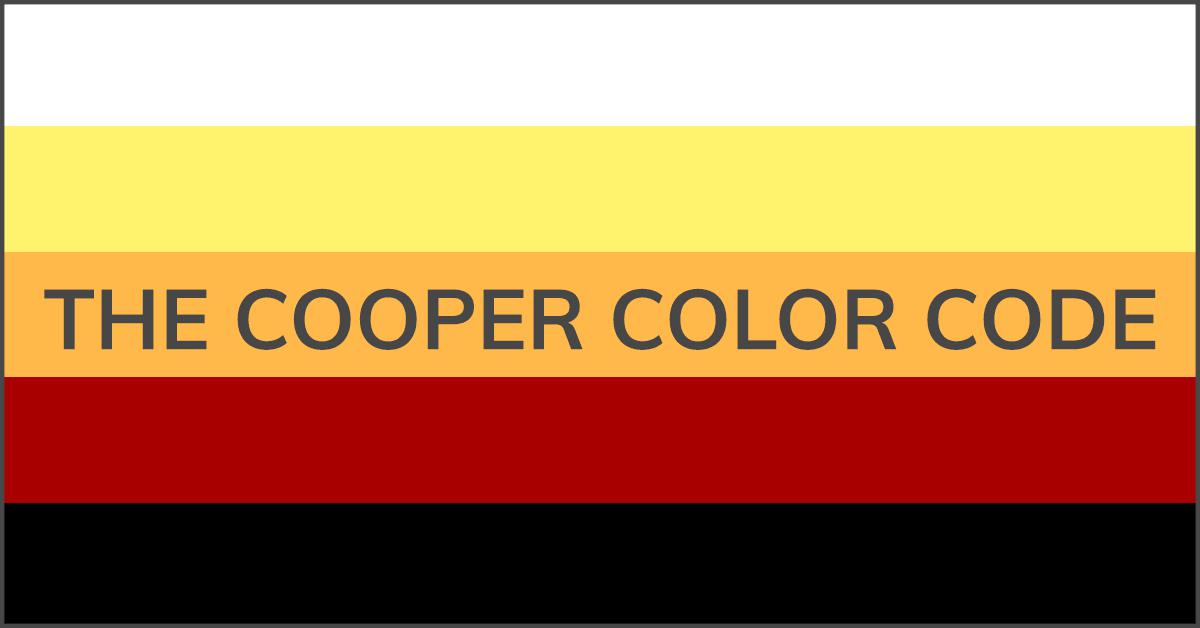 Cooper Color Coded Awareness Chart