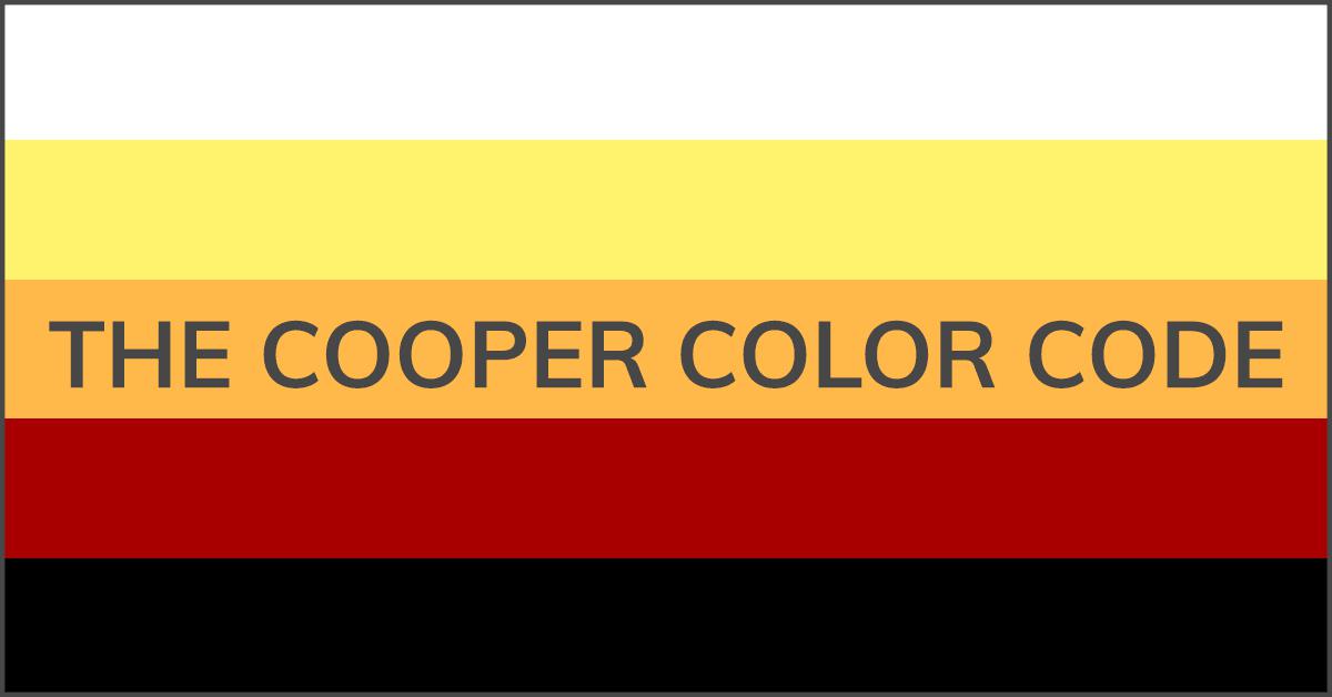Combat Mindset - The Cooper Color Code