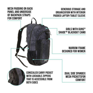 Midnight Deluxe Backpack